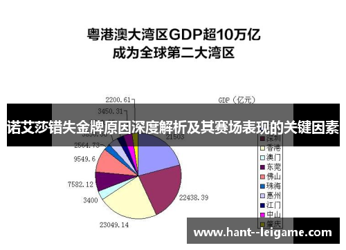 诺艾莎错失金牌原因深度解析及其赛场表现的关键因素