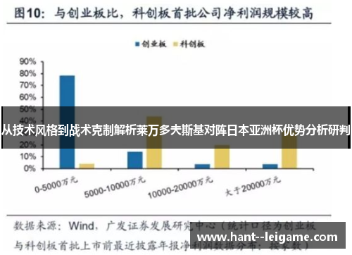 从技术风格到战术克制解析莱万多夫斯基对阵日本亚洲杯优势分析研判