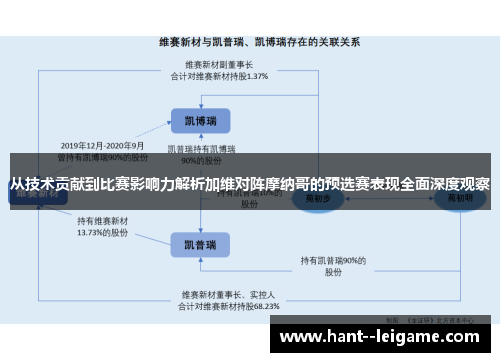 从技术贡献到比赛影响力解析加维对阵摩纳哥的预选赛表现全面深度观察 从技术贡献到比赛影响力解析加维对阵摩纳哥的预选赛表现全面深度观察