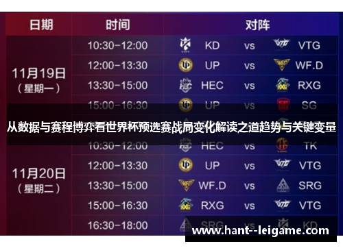 从数据与赛程博弈看世界杯预选赛战局变化解读之道趋势与关键变量