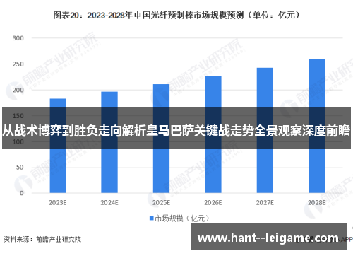 从战术博弈到胜负走向解析皇马巴萨关键战走势全景观察深度前瞻 从战术博弈到胜负走向解析皇马巴萨关键战走势全景观察深度前瞻